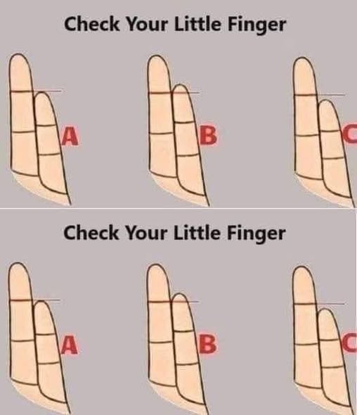What Your Little Finger Symbolizes