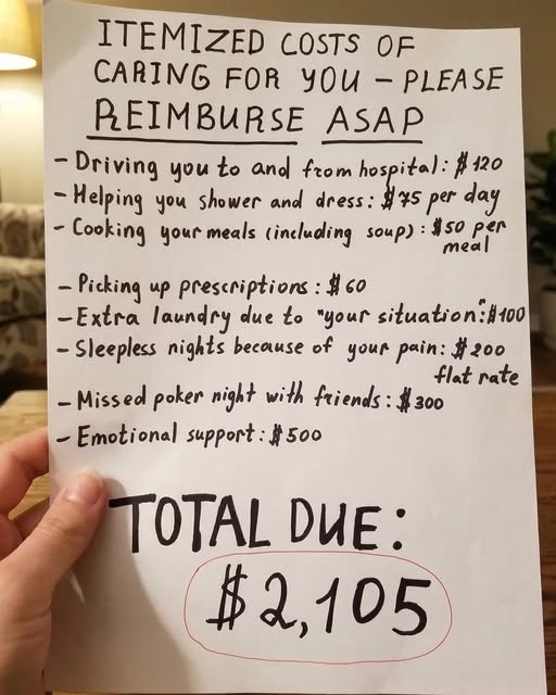 When Care Turned Into a Calculation